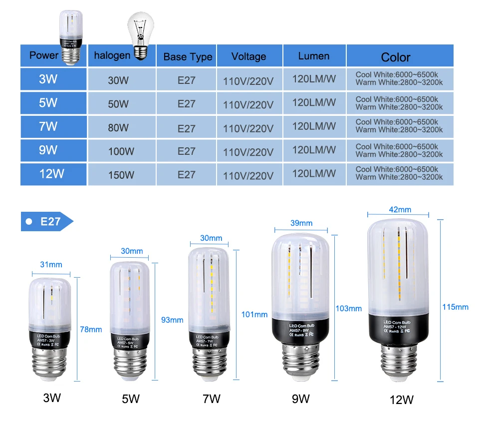 EeeToo светодиодный Светодиодная лампа-кукуруза E27 E14 AC110V 220V лампада светодиодные лампочки трубки SMD5730 люстра-прожектор, 5 Вт, 7 Вт, 9 Вт, 12 Вт, светодиодные лампы для дома
