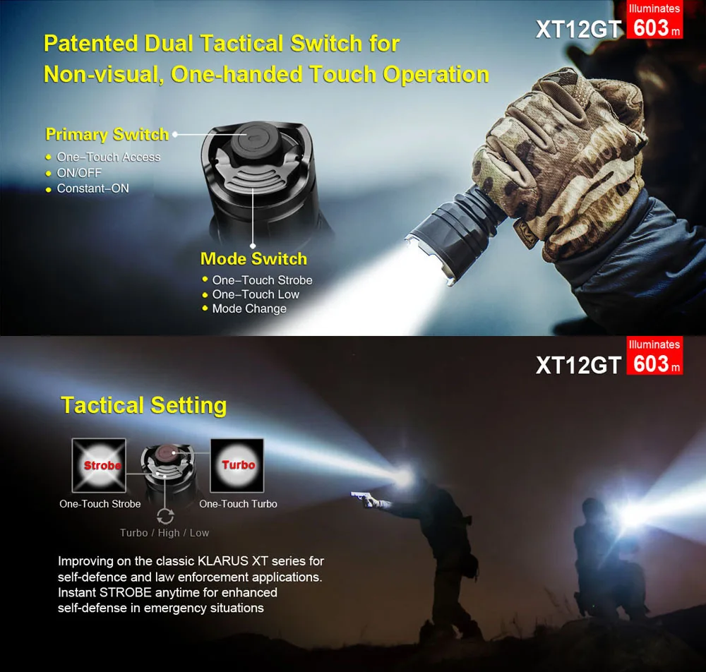 Klarus XT12GT Magnetic Rechargeable Tactical LED Flashlight CREE XHP35 HI D4 1600lm Ultra Long Range 603m With 18650 Battery | Лампы и