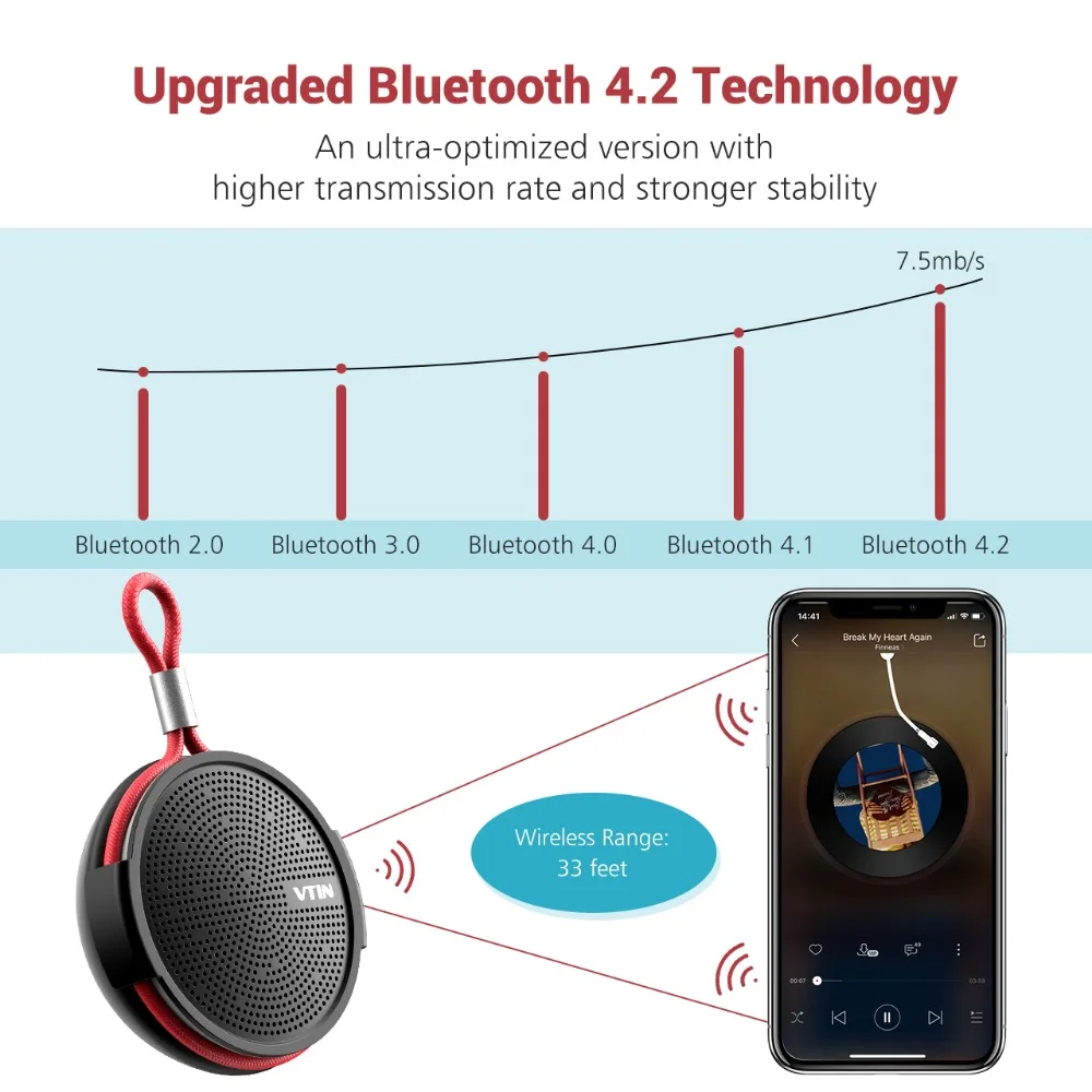 VTIN Беспроводной Динамик s HD звук Портативный Bluetooth 4,2 Динамик С микрофоном на присоске для iPhone XS/X/8/7/6 huawei Коврики
