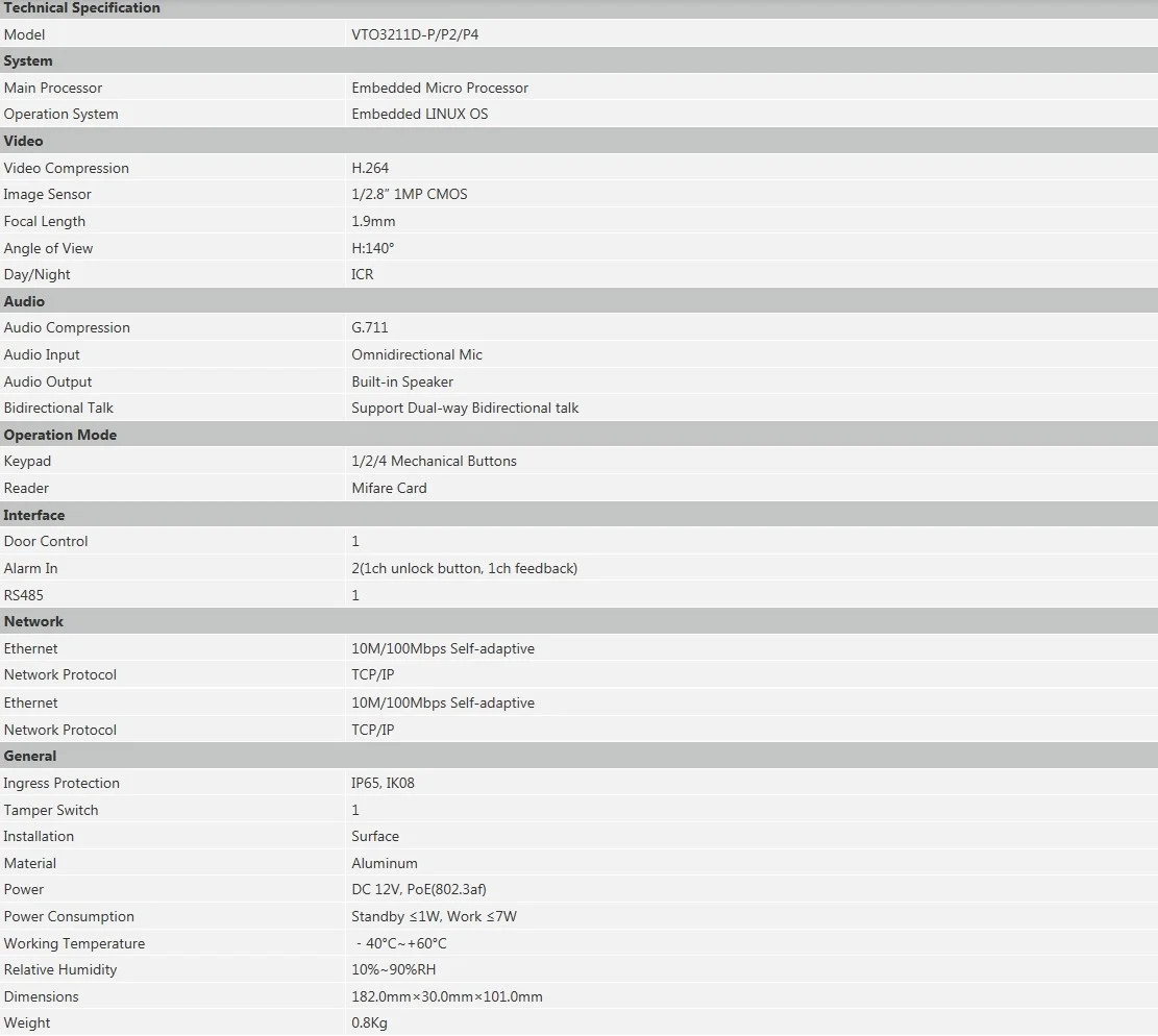 DH логотип многоязычный VTO3211D-P/P2/P4 PoE(802.3af) IP металлическая вилла дверной звонок, дверной телефон, дверной звонок, IP видеосвязь, облако
