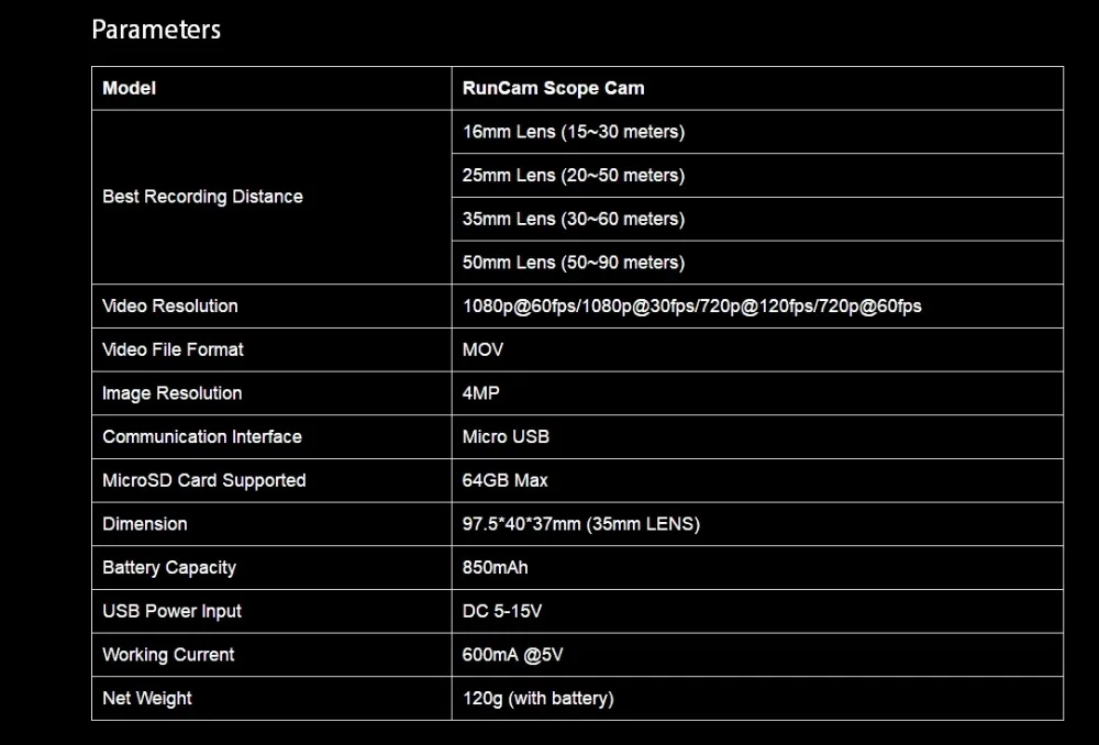 RunCam Scope Cam для радиоуправляемого дрона и вертолета