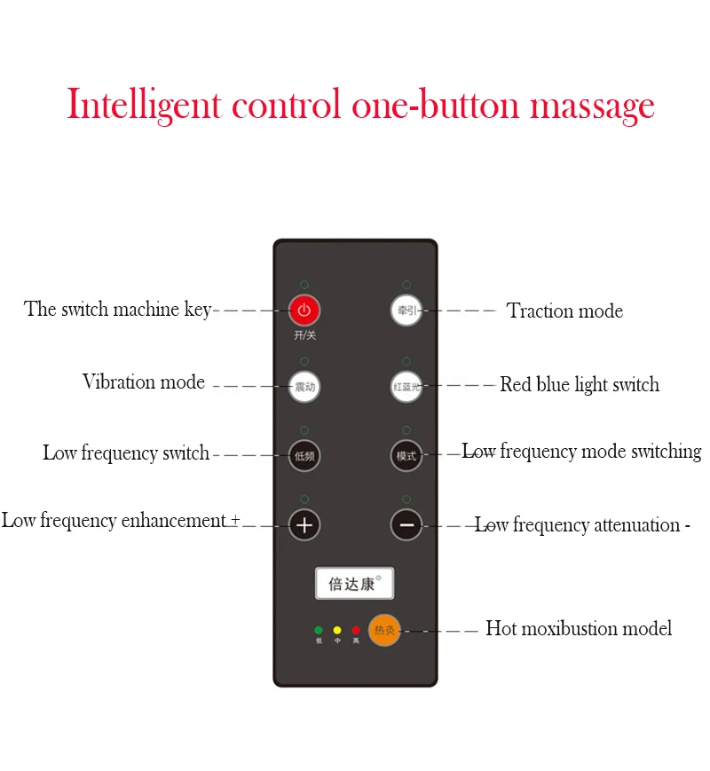 The waist massager lumbar orthotics physiotherapy support household backache tractor heating body | Красота и здоровье