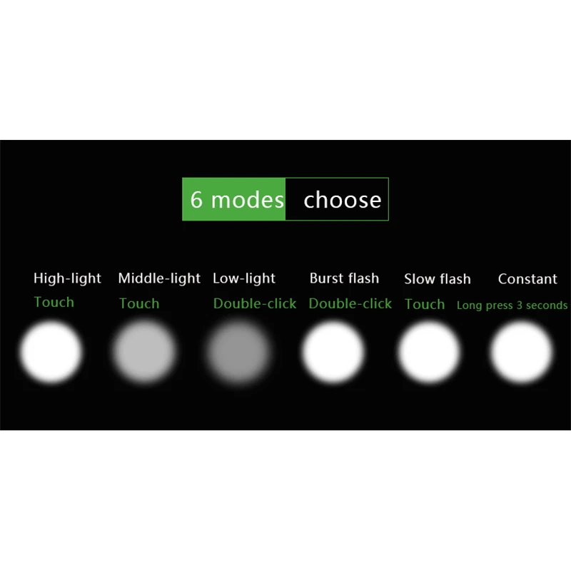 ROCKBROS 250 люмен велосипедный светильник Водонепроницаемый светодиодный USB