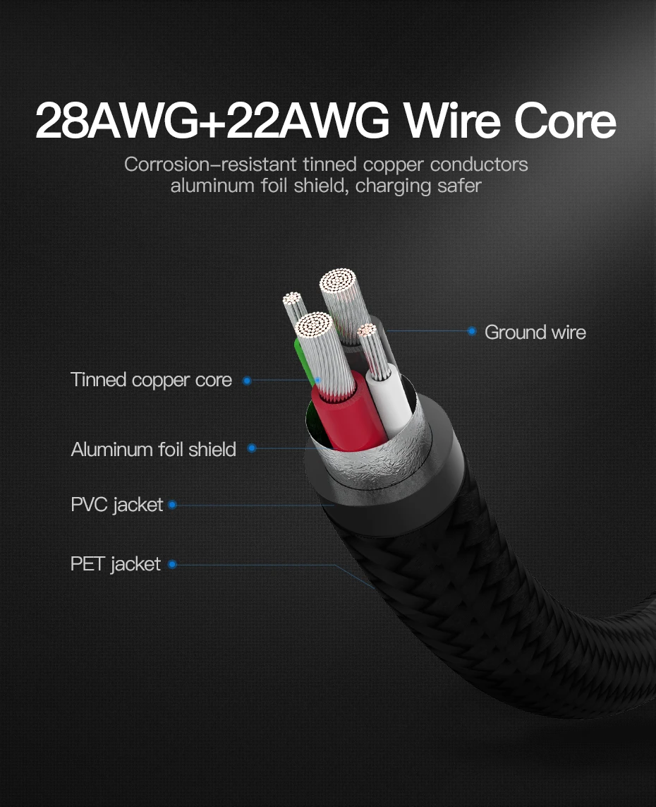 Кабель Vention usb type-C кабель передачи данных для быстрой зарядки для samsung Galaxy S9 S8 Xiaomi huawei one plus 5t 6 USB C зарядный кабель