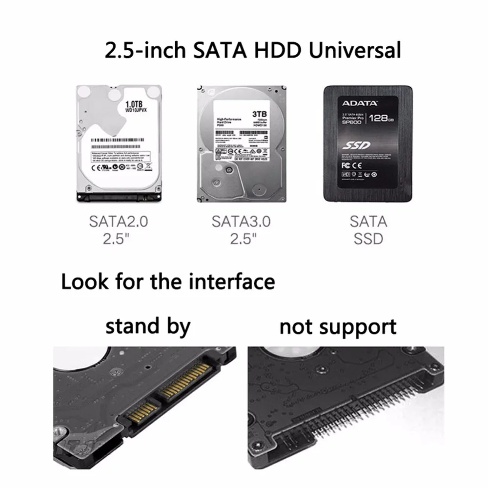 

High Speed Enclosure 2.5 Inch USB 3.0 SATA HDD SSD Solid State Drive Hard Disk Box 2TB Laptop Accessories