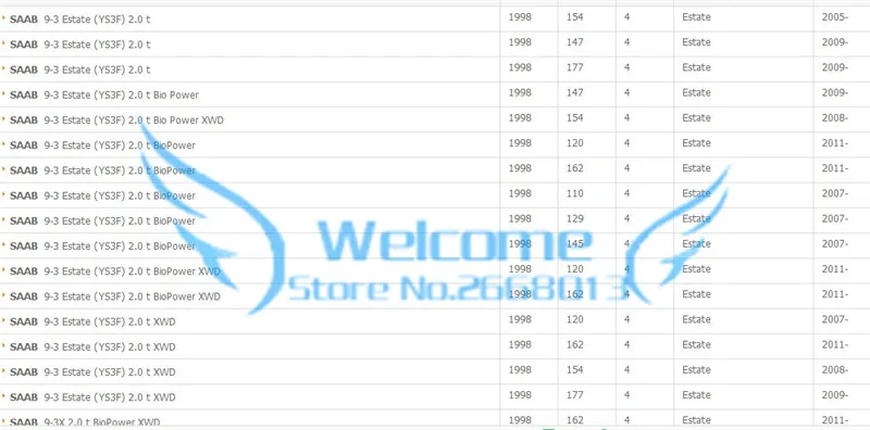 2шт PF456G масляный фильтр для ALFA ROMEO CADILLAC BLS CHEVROLET CAPTIVA FIAT HOLDEN OPEL INSIGNIA ASTRA ZAFIRA ANTARA VECTRA SAAB