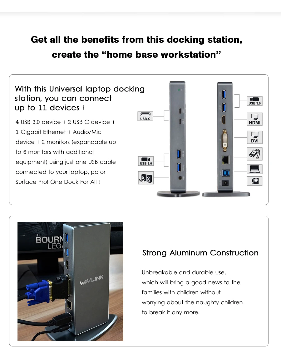 Wavlink Full HD 2048x1152 USB 3,0 type-C USB-C Универсальная док-станция+ RJ45/DVI/HDMI/VGA/MIC/аудио порт DisplayLink для ноутбука