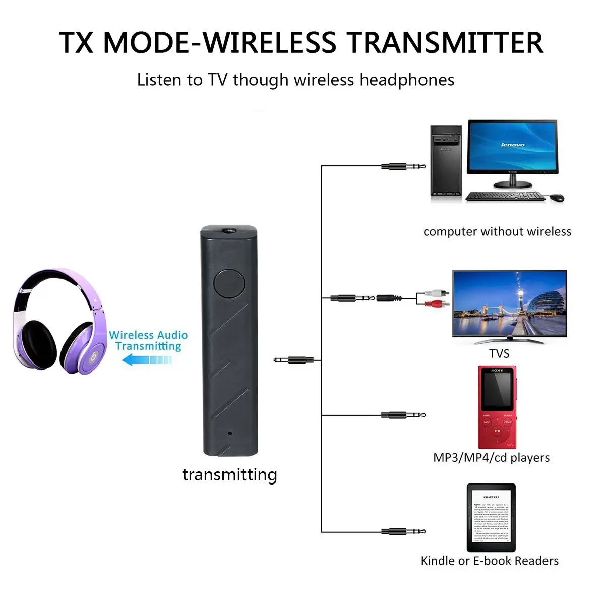 Автомобильный Bluetooth AUX 3 5 мм разъем приемник громкой связи Вызов адаптер