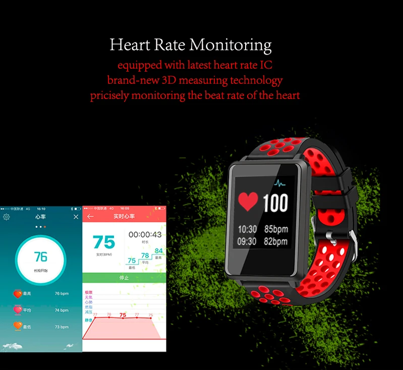 Цветной экран Bluetooth Smart Band Smartband Шагомер Браслет Синхронизации Телефонный звонок SMS анти-потерянный Для женщин человек браслет для iphone 8