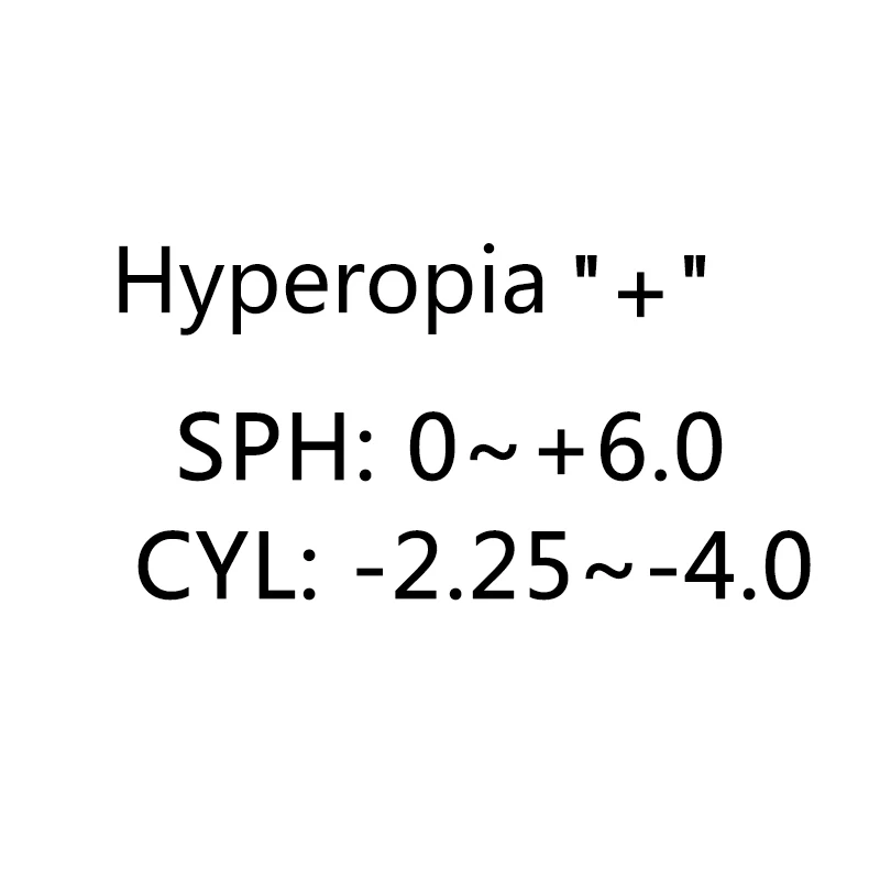 Hyperopia OVZA 1,56 анти-синий свет очки рецептурные линзы при близорукости могут настроить Асферические УФ-защитные линзы близорукость CR39 - Цвет линз: Hyperopia