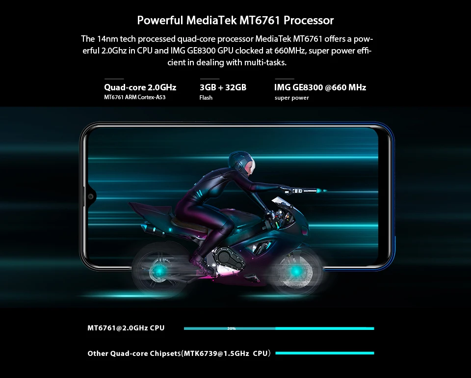 Мобильный телефон OUKITEL C15 Pro 6,08" 19:9, дроп, Android 9,0, 3 ГБ, 32 ГБ, MT6761, четыре ядра, 4G, LTE, смартфон 2,4G/5G, WiFi, Face ID