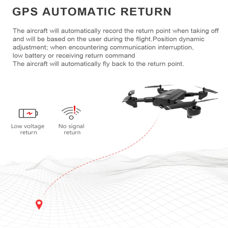 SG900-S gps Дрон с камерой HD 1080P Дрон Профессиональный Wifi RC дроны высота удержания авто возврат RC FPV Квадрокоптер вертолет