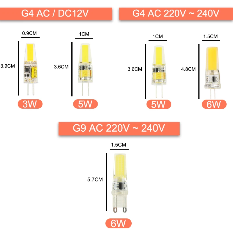 10 шт. COB затемненный светодиодный G4 светильник G9 светодиодный светильник 220V AC DC 12V светодиодный G9 3W 5W 6W SMD 2835 Светодиодный светильник ing заменить галогенные точечный светильник