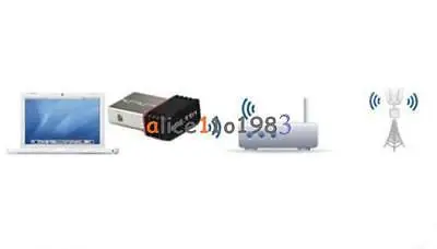 150 Мбит/с USB WiFi беспроводной адаптер 802.11n/g/b 150M ПК Компьютерная сеть LAN Карта |