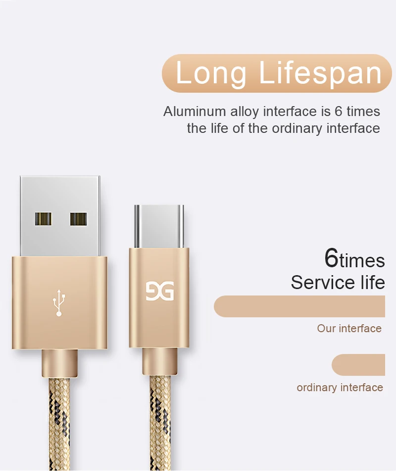 GUSGU нейлоновый usb type-C кабель для быстрой зарядки Xiaomi type-C кабель для samsung HUAWEI htc дата кабель для Nexus OnePlus LG кабели