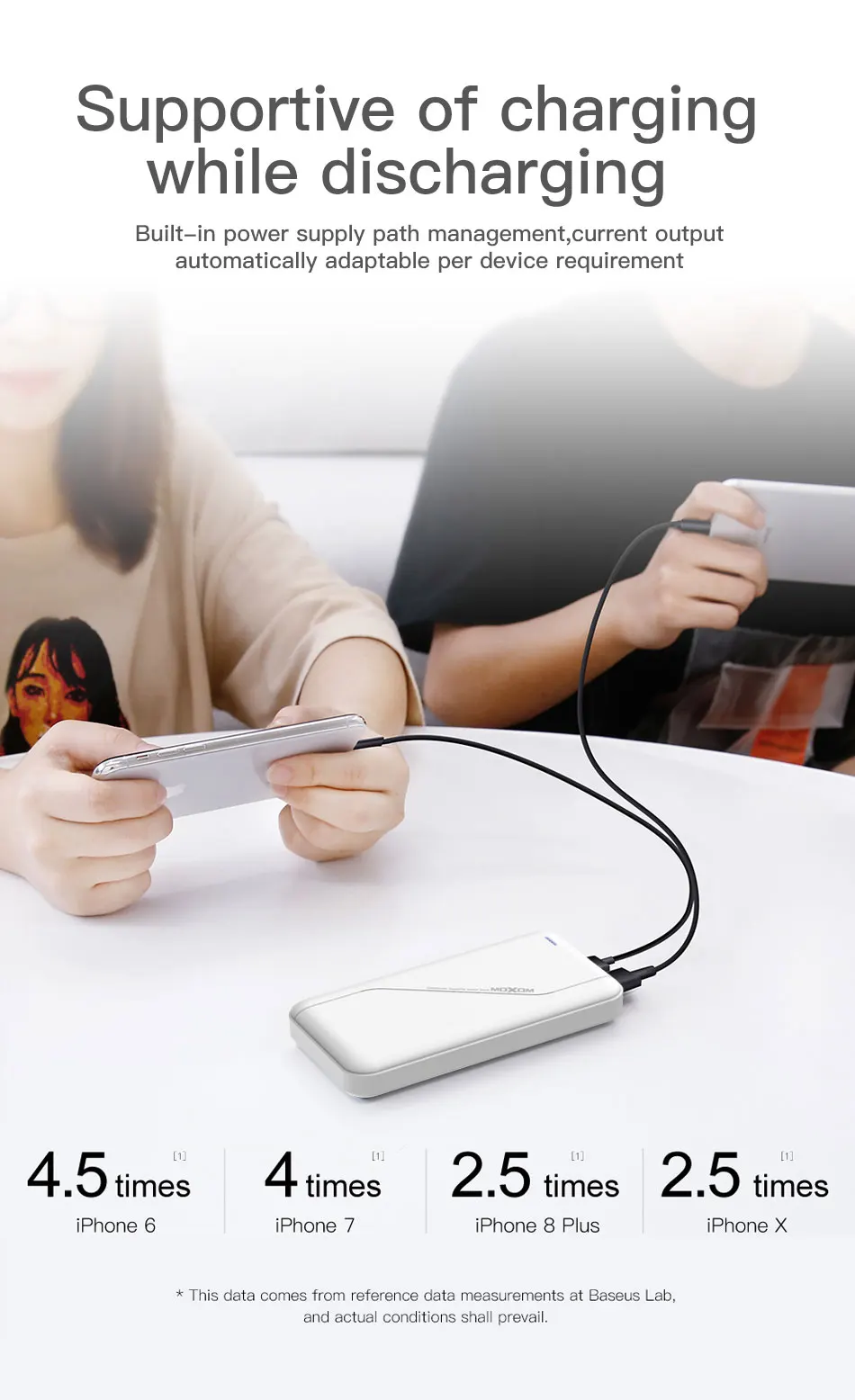 MOXOM Мощность банка 20000 мА/ч, два USB выхода, Мощность номер телефона банка Зарядное устройство для iPhone 8 X Xiaomi Быстрая зарядка зарядное устройство Powerbank
