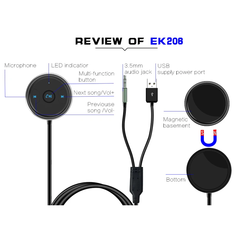 ANLUD Bluetooth автомобильный комплект приемник беспроводной аудио передатчик Handsfree USB