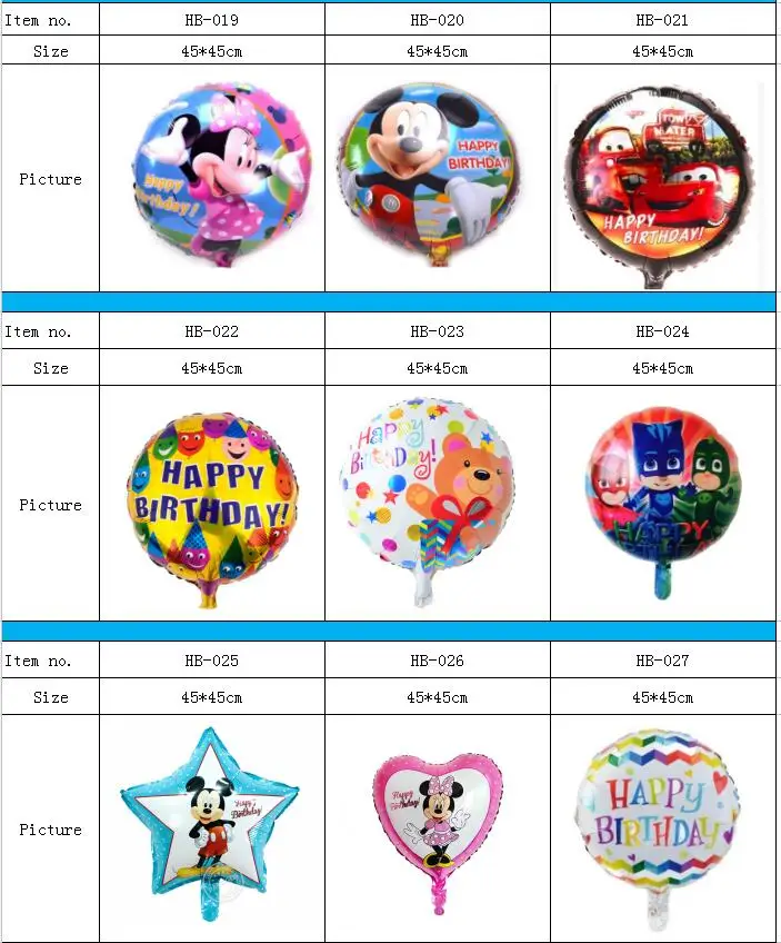 100 шт. Globos смешанные партии неоновые Стикеры для украшения для детского дня рождения вечерние поставки 18 дюймов Гелиевый шар