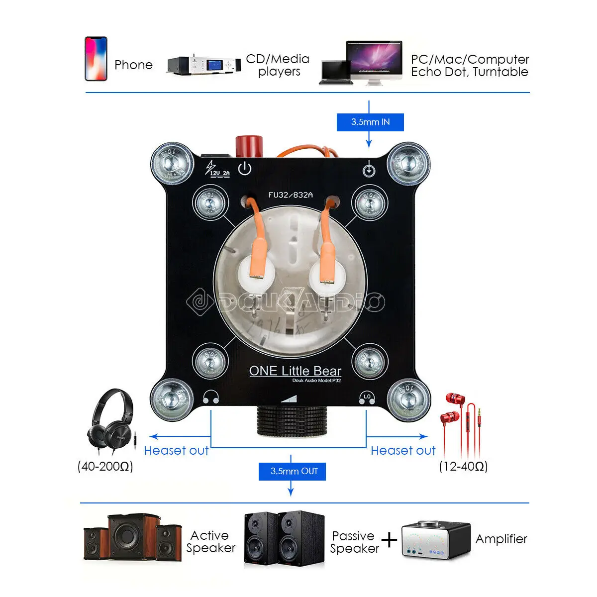Nobsound Mini FU32(832A) усилитель клапанной трубки Hi-Fi Стерео предусилитель Настольный ламповый усилитель для наушников