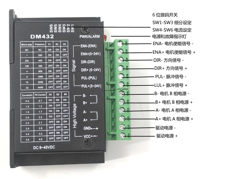 Цифровой шаговый двигатель DM432 DM542 DM556 DM860H Для NEMA11 NEMA14 NEMA17 NEMA23 NEMA34 DSP