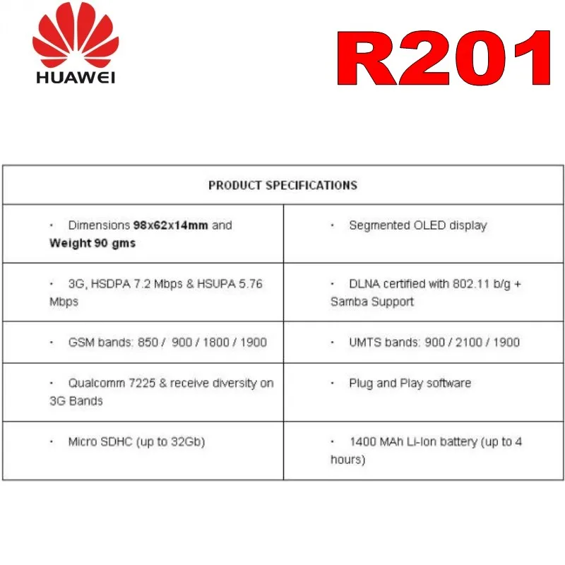 Vodafone HUAWEI R201 HSUPA 3g WI-FI маршрутизатор, Tri-диапазона(900/1900/2100) 7,2 Мбит/с 3g мобильный роутер Wi-Fi PK E585 E586