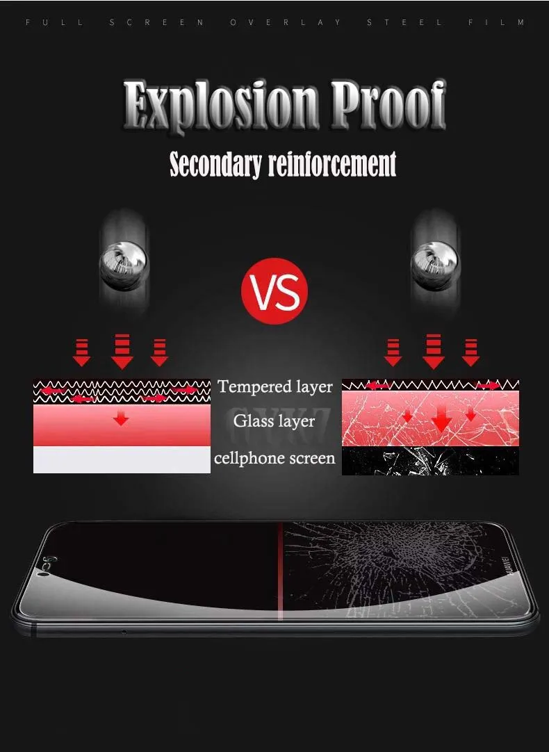 2 шт./лот полноэкранное закаленное стекло для huawei P20 Pro Анти Blu-Ray полное покрытие Защитная стеклянная пленка для huawei P20 P20 lite