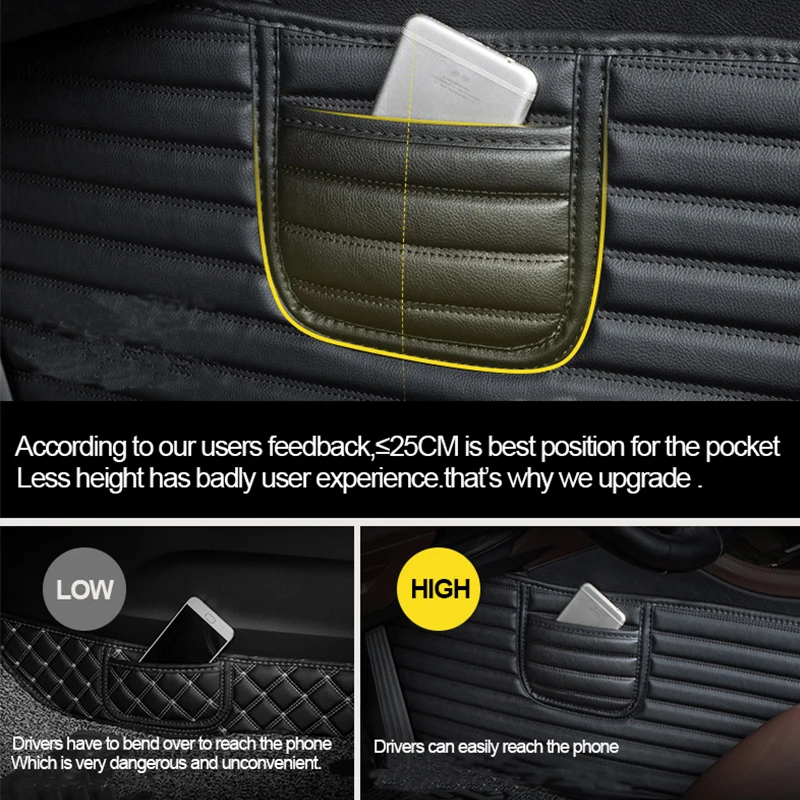 5D Custom fit ПВХ кожаные водонепроницаемые автомобильные коврики полностью покрытые