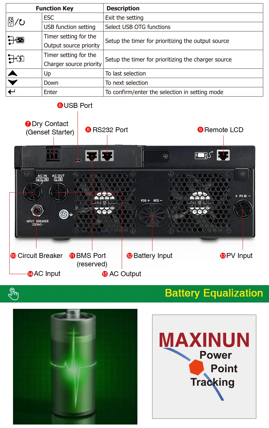 Солнечный инвертор 500Vdc 5000W 80A MPPT 48V 220V решетки инвертор 5Kva чистая синусоида инвертор 60A зарядное устройство