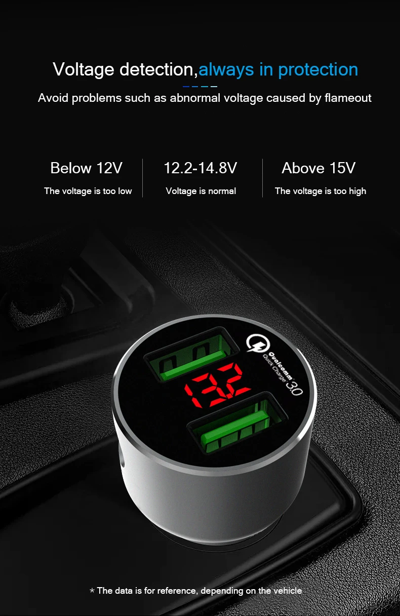 Зарядное устройство 5V3A с двумя портами USB QC3.0 для автомобильного мобильного телефона, быстрое зарядное устройство 3,0, адаптер 36 Вт, быстрая зарядка с цифровым дисплеем напряжения