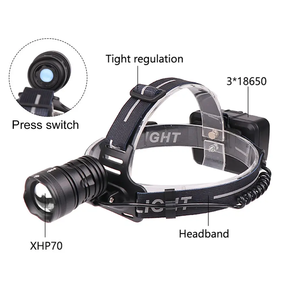 Мощный светодиодный налобный фонарь с лампой XHP70.2 лампа бусинами для рыбалки 3
