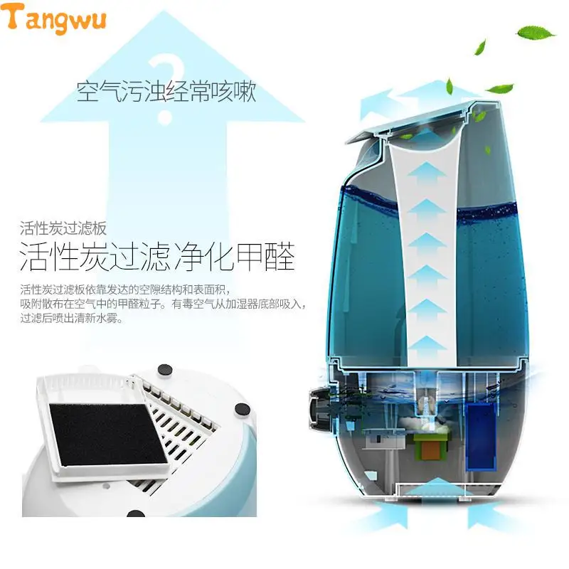 Бесплатная доставка новинка увлажнитель воздуха для дома и офиса большой