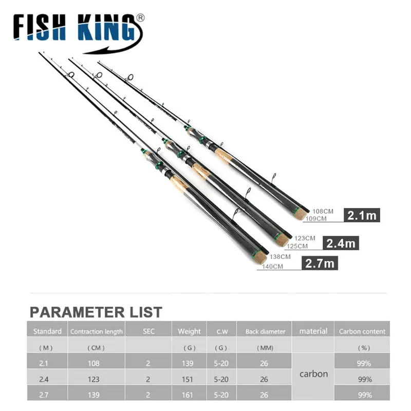 FISH KING, 2 секции, MH power, вес 5-20 г, углеродная спиннинговая удочка, средняя, 4-12 фунтов, 2,4 м, быстроходная удочка для рыбалки