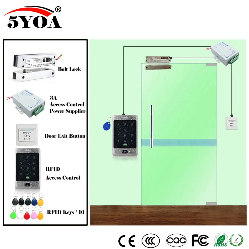Система контроля доступа RFID набор деревянных очков и дверей + Электрический