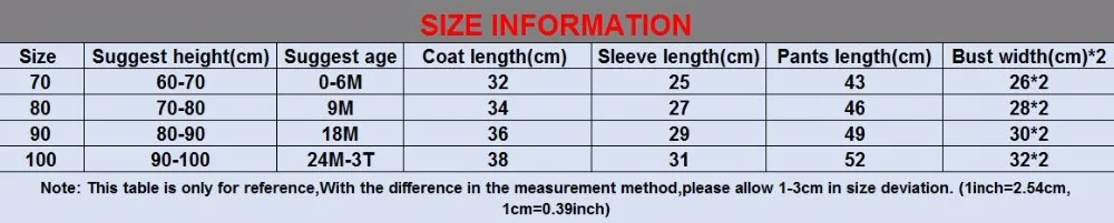 Одежда для новорожденных девочек весенний комплект одежды малышей Ribbit детская