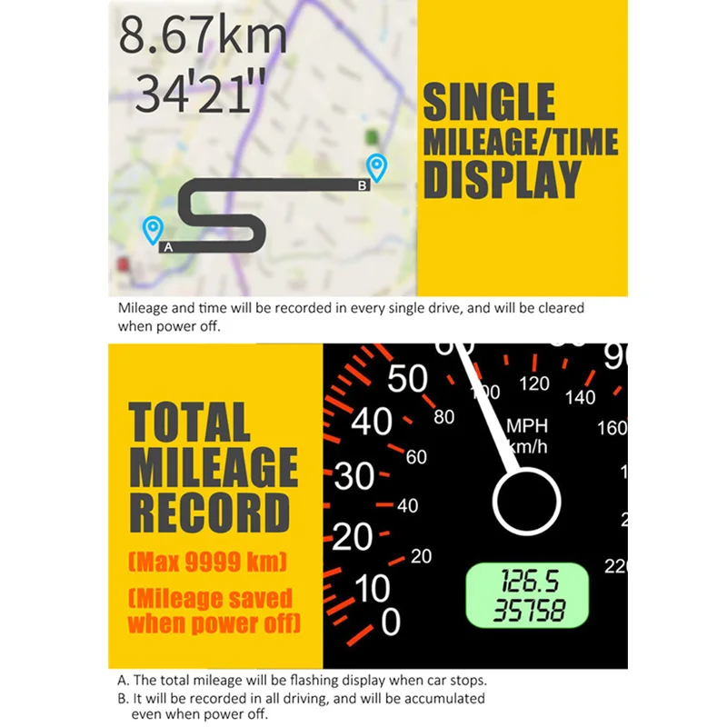

Hot Digital GPS Speedometer HUD MPH / KM/h Overspeed Warning for Car Motorcycles JLD~