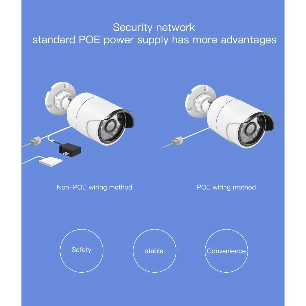 GADINAN 4CH 8CH 1080 P 2MP POE NVR CCTV Системы открытый Водонепроницаемый IP Камера P2P onvif видео