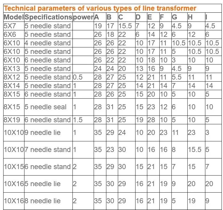 EI41* 20 5 Вт 5 Pin AC иглы типовой трансформатор напряжения 110 V 220 V to 6 V 9 V 12 V 15 V 24 V