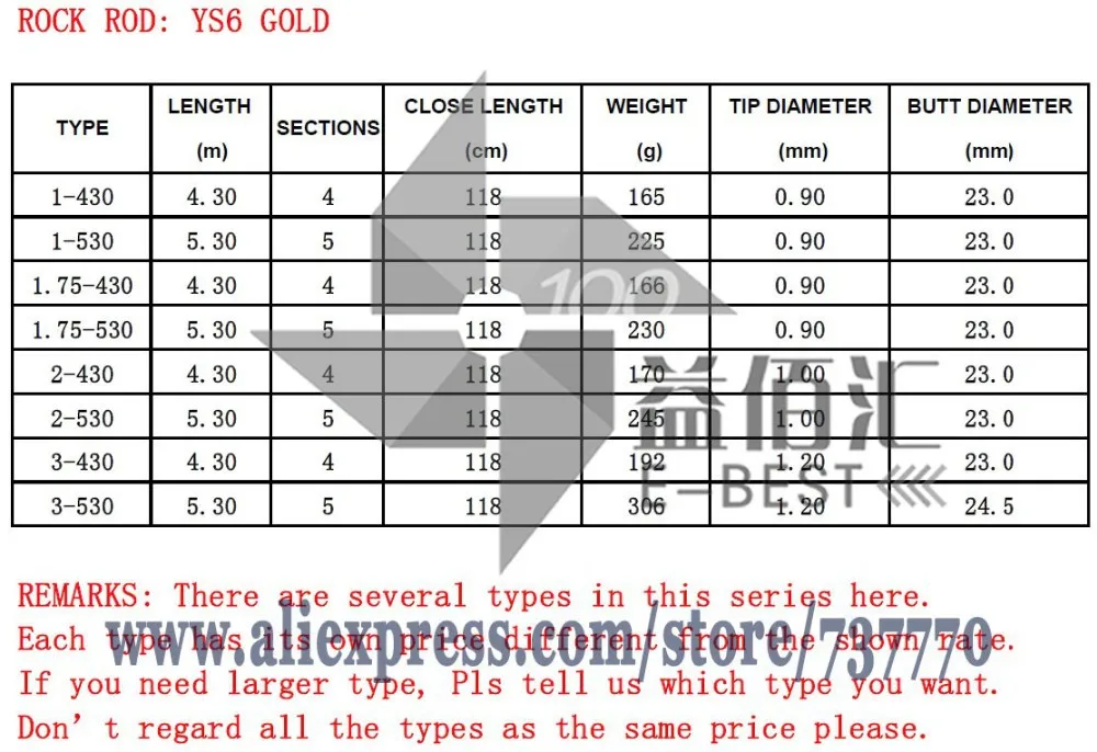 Углеродное волокно Рок Удочка YONGSUNG YS 6 ЗОЛОТО рыболовные снасти Рыба полякам Телескопические Поул болонский Стержни года