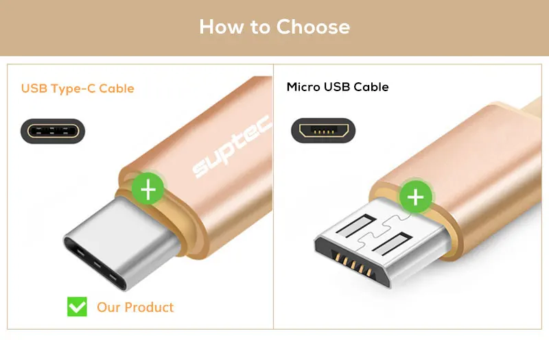 SUPTEC 2 м 3M Тип usb C кабель для samsung S9 S8 Note 9 2.4A для быстрой зарядки и передачи данных Тип-C Зарядное устройство кабель для huawei Xiaomi Oneplus 3t