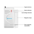 Sgooway 433MHZ Wireless door sensor Door magnetic contact detector for gsm sms WIFI alarm