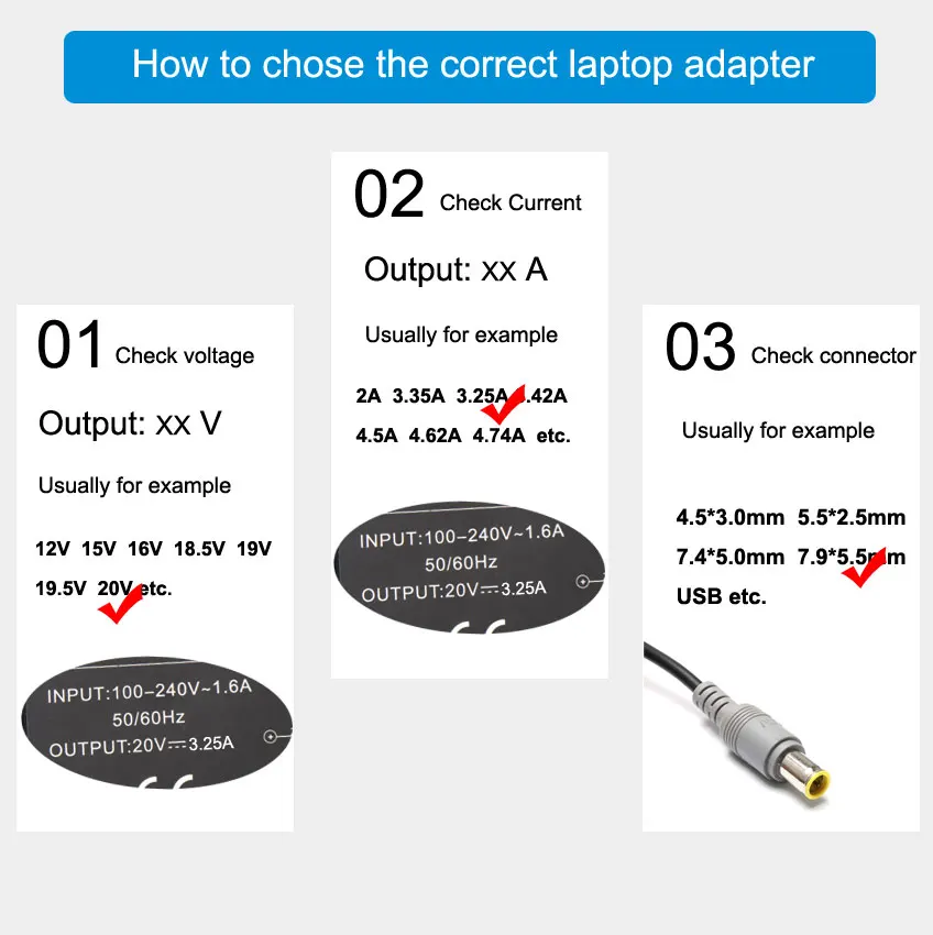 Kingsener 65 Вт 20В 3.25A адаптер ноутбука Зарядное устройство для lenovo Thinkpad T400 T410 T420 T420s T500 T520 T530 E545 T61 ADLX65NCT2A