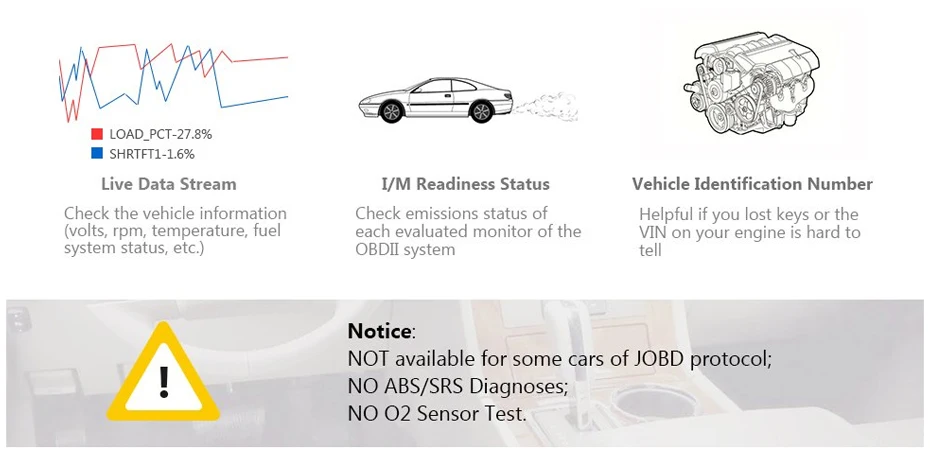 Launch DIY OBDII/EOBD Авто читальный инструмент кодов Creader 4001 OBD частичные функции