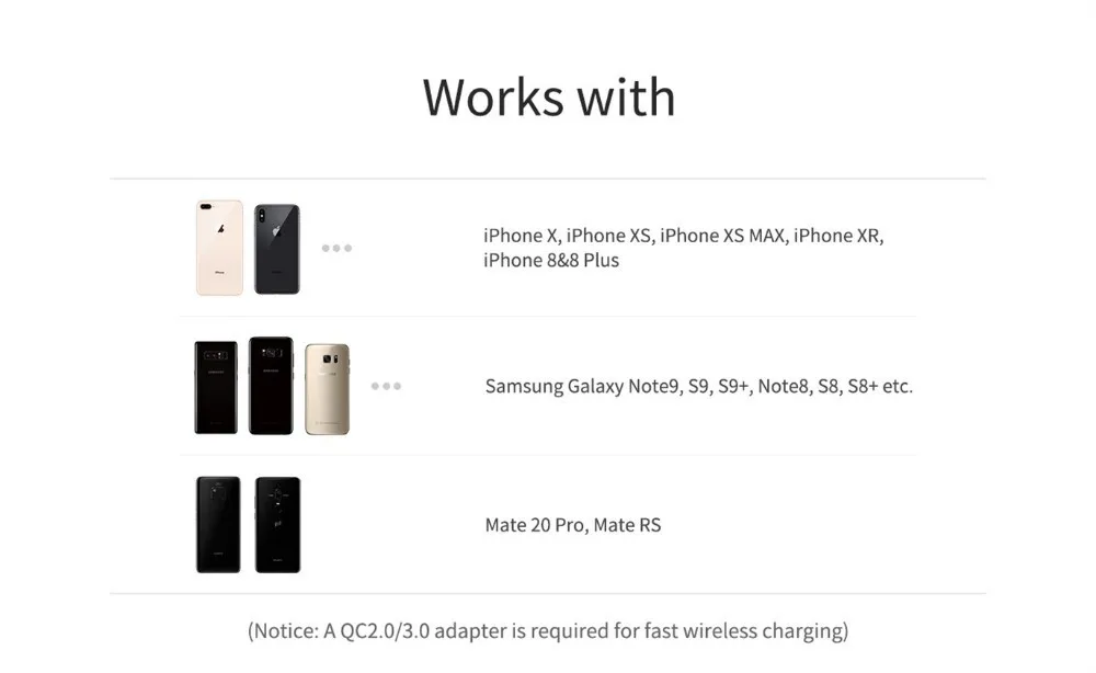 Nillkin 15 Вт Быстрое беспроводное зарядное устройство для iPhone XS Max XR XS для samsung S9 S8 Plus для huawei Qi Быстрое беспроводное зарядное устройство