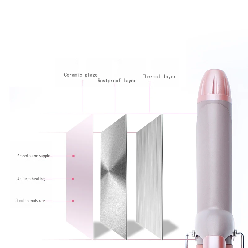 Htc Electric Ceramic Hair Curlers Straight Curly Dual-Use Straightener Iron Curling Wand Styling Tool | Красота и здоровье