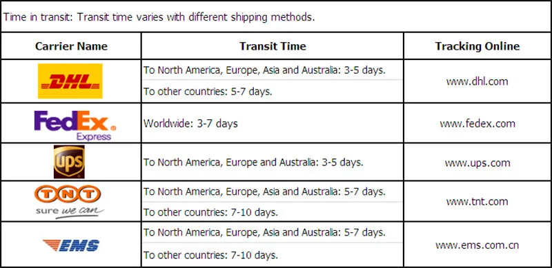 Элегантное желтое бальное платье для выпускного вечера с открытыми плечами