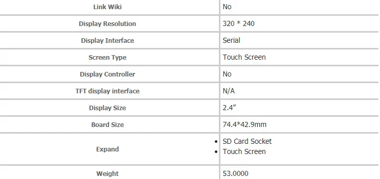 Английская версия для NX3224T024 2 4 &quotHMI 320*240 серийный сенсорный экран SD карта розетка