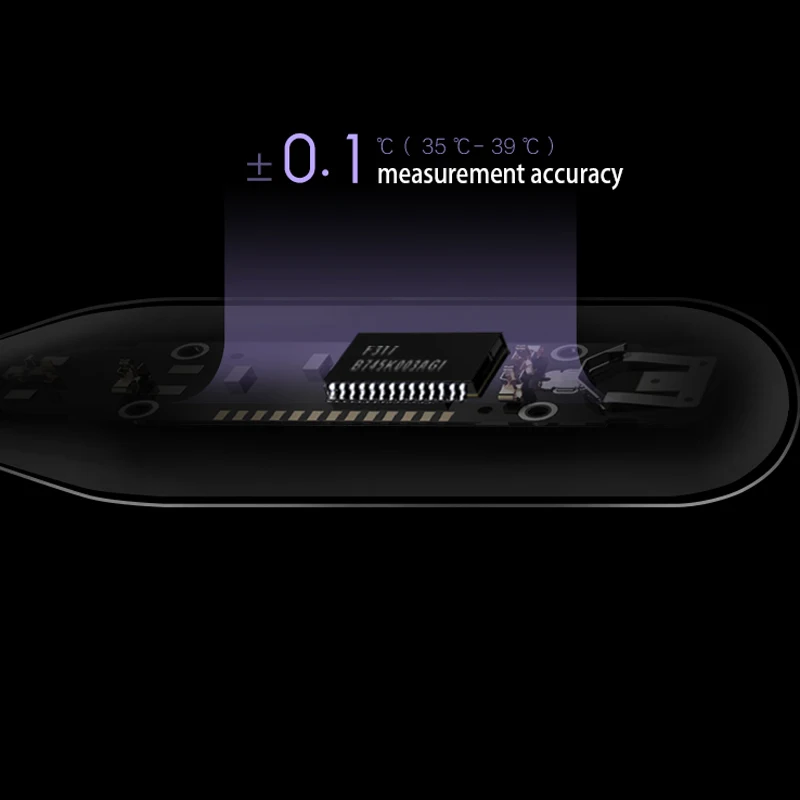 Оригинальный Медицинский электронный термометр Xiaomi литиевая батарея