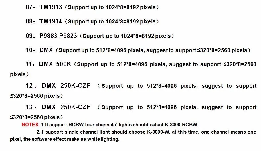 Программируемый DMX/SPI SD Карта светодиодный контроллер пикселей K-8000C; автономный; DC5-24V для RGB полноцветный светодиодный светильник