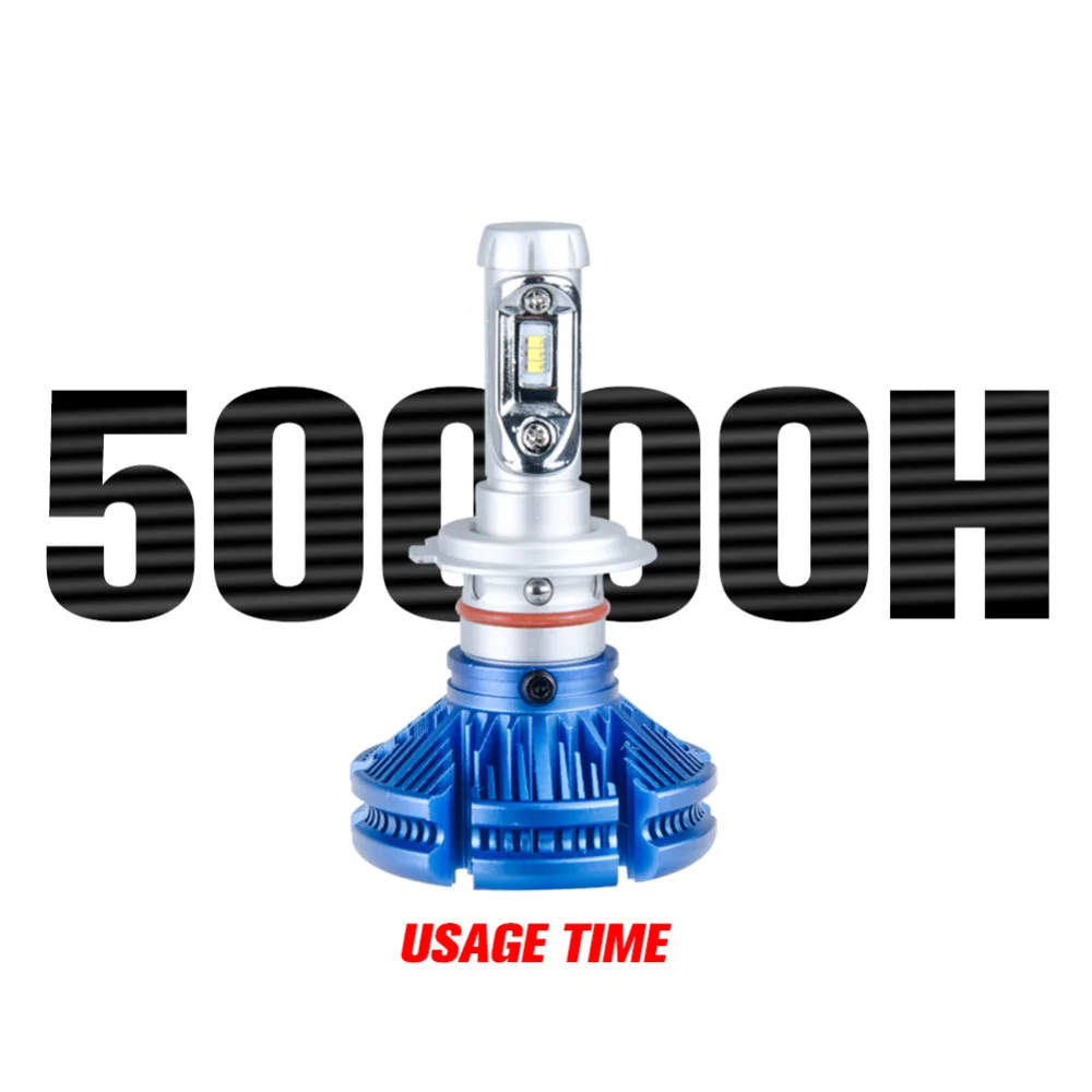2Pcs H4 LED H7 H11 H1 H8 9006 HB4 HB3 H9 9005 Car Headlight Bulb Lamp ZES Chip 12000LM Automobiles Lights 6500K 12V 24V | Автомобили и