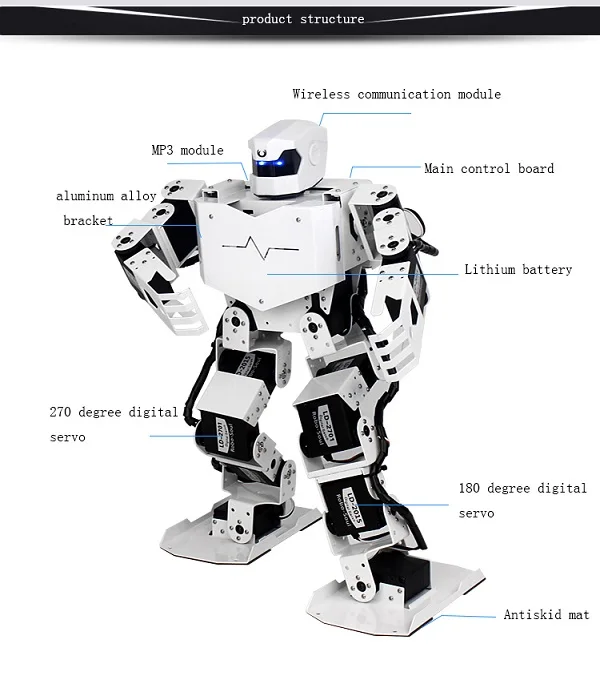 16DOF Robo-Soul H3s Biped Robotics двухногий человеческий робот комплект в алюминиевой раме с сервоприводами и шлемом в разобранном виде olly белый или красный